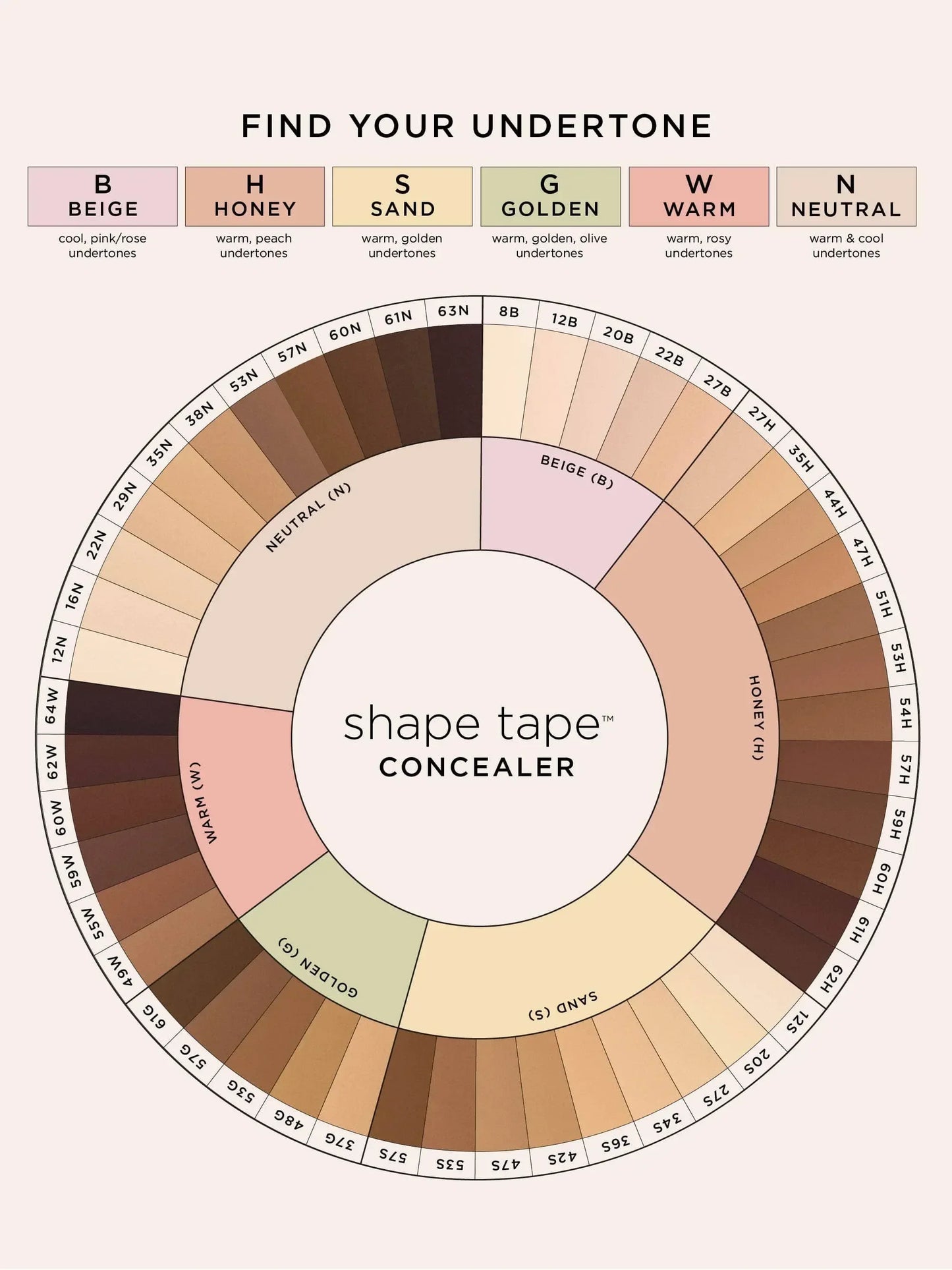 Flawless Concealer Foundation