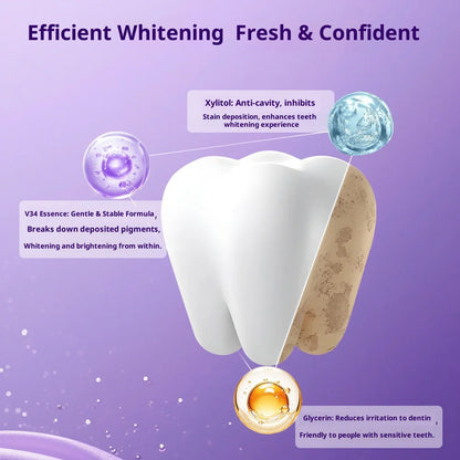 PurpleGlow Teeth Whitening Strips